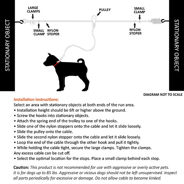 Trolley System with Runner Cable Instructions